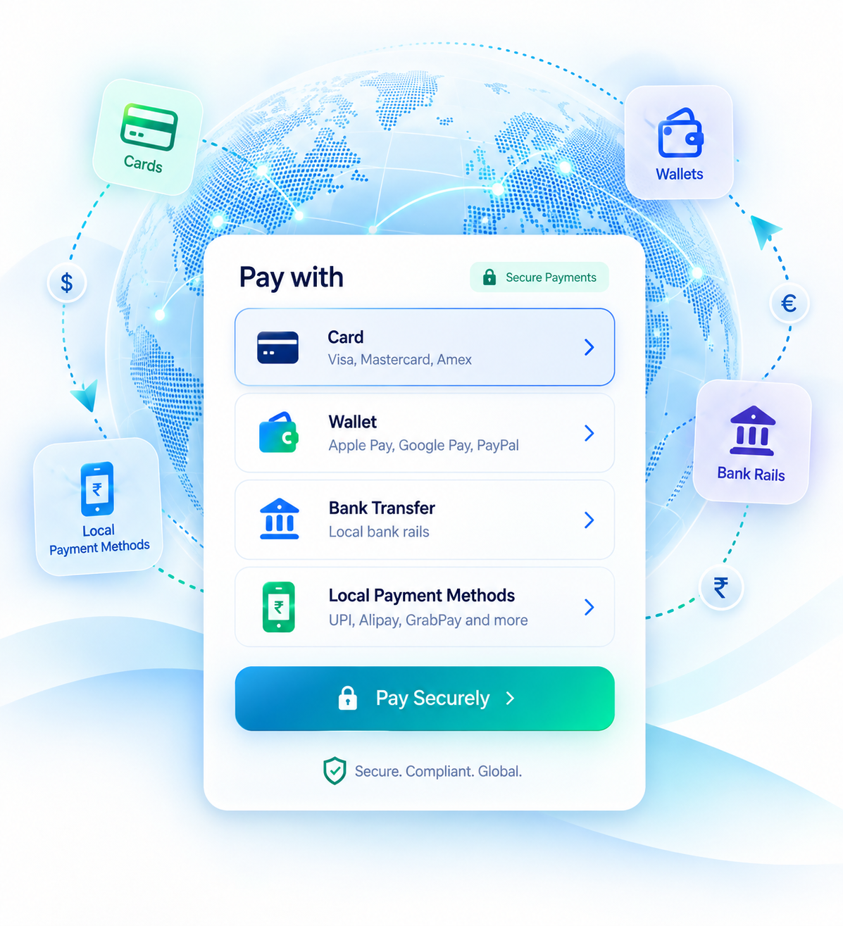 Acceptance, configured per market