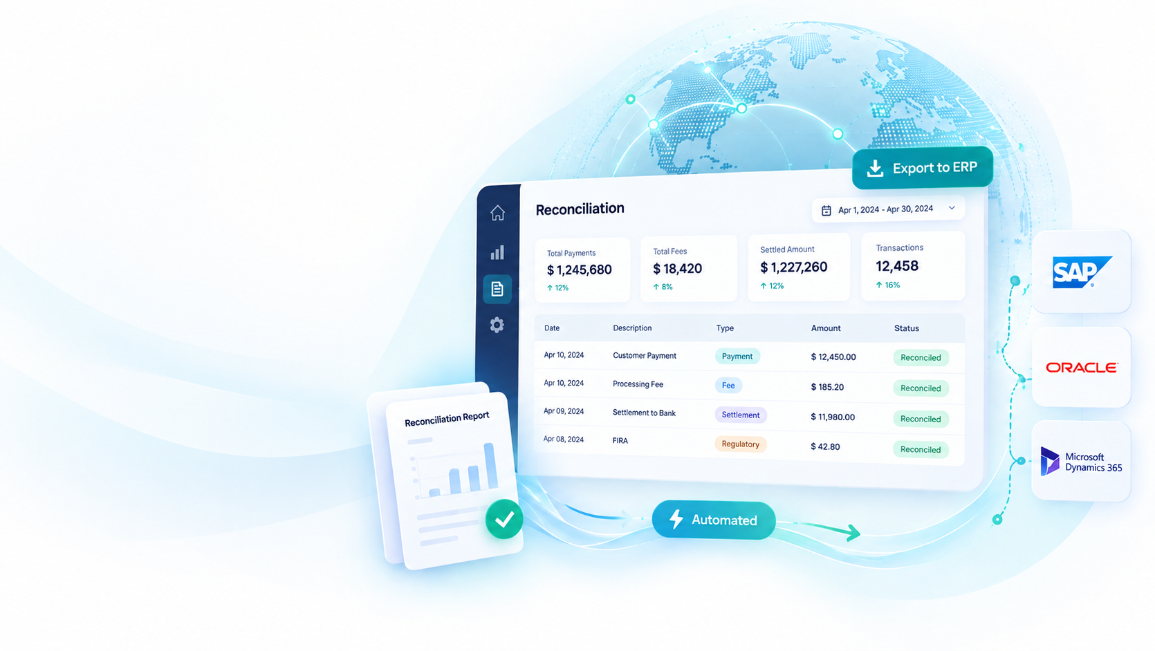 Reporting & reconciliation, automated